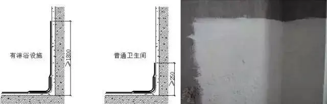 卫生间防水施工的13个细部做法